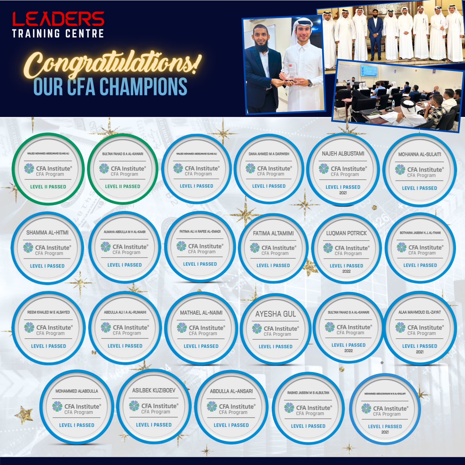 CFA Champion 3
